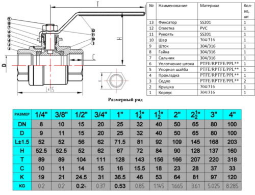 Кран нержавеющий муфтовый (Вр/Вр) Ду 80 (3", 88,9 мм) AISI316 (CF8M), полнопроходной, шаровой, двусоставной (2PC) с блокировкой ручки от компании ООО "ЭПМ-Инжиниринг"
