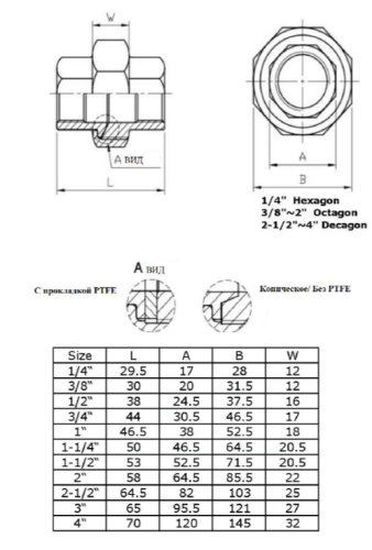 Американка нержавеющая Вр/Вр Ду 25 (1", 33,7 мм) AISI 316 PTFE (прокладка фторопластовая) от компании ООО "ЭПМ-Инжиниринг"